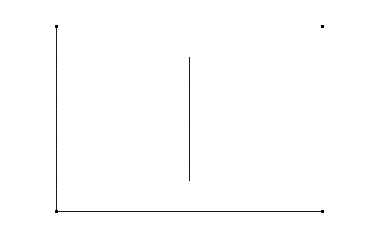 Jw_cad を使った棒針編み図の書き方 (第 5 回目：編み図記号の書き方)