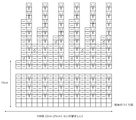 [棒針8号]Seria★オーロラウールで編む＊簡単＊滑り目ニット帽の作り方