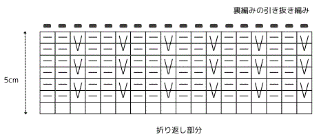 [棒針8号]Seria★オーロラウールで編む＊簡単＊滑り目ニット帽の作り方