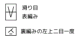 [棒針8号]Seria★オーロラウールで編む＊簡単＊滑り目ニット帽の作り方