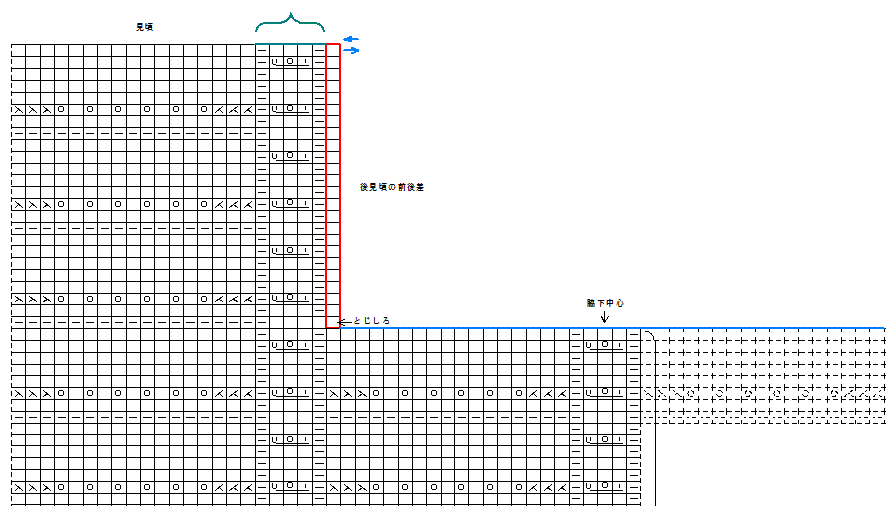 [動画][棒針4号]ユザワヤ＊プレシャスコットン★裾から編む簡単チュニック・ベストの作り方
