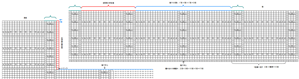 [動画][棒針4号]ユザワヤ＊プレシャスコットン★裾から編む簡単チュニック・ベストの作り方