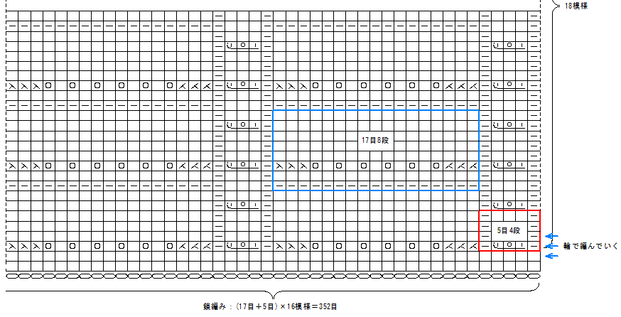 [動画][棒針4号]ユザワヤ＊プレシャスコットン★裾から編む簡単チュニック・ベストの作り方