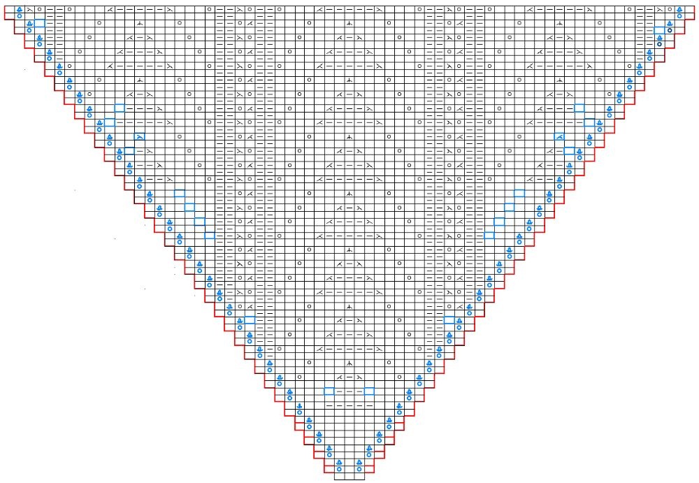 [動画][棒針6号]ユザワヤ＊モナ★透かし編み三角ストール・マフラーの作り方