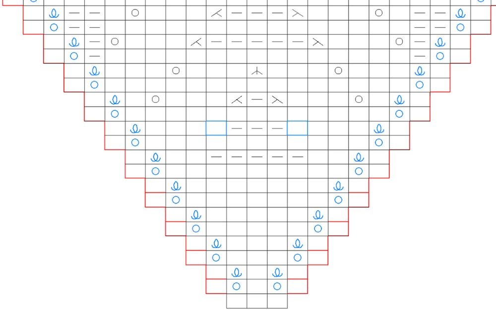 [動画][棒針6号]ユザワヤ＊モナ★透かし編み三角ストール・マフラーの作り方