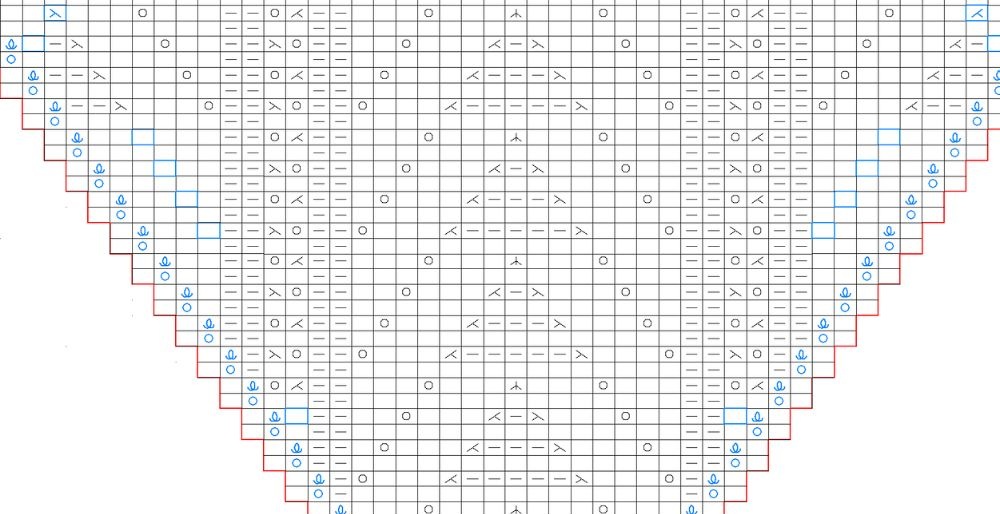 [動画][棒針6号]ユザワヤ＊モナ★透かし編み三角ストール・マフラーの作り方