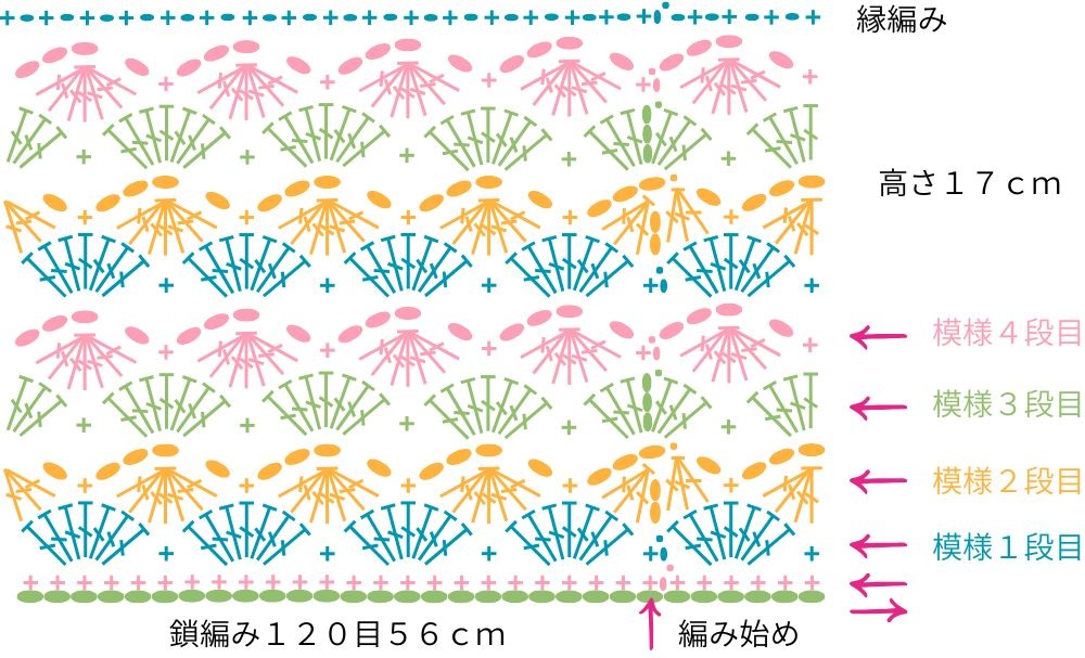 [動画][かぎ針6/0号]ハマナカ＊モヘア★模様編みスヌード＊マフラーの作り方