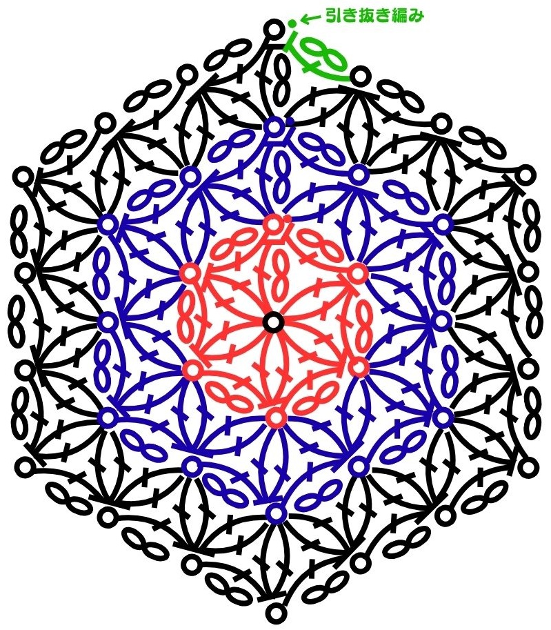 [編み図]神聖幾何学を編む＊かぎ針編みのフラワー オブ ライフ