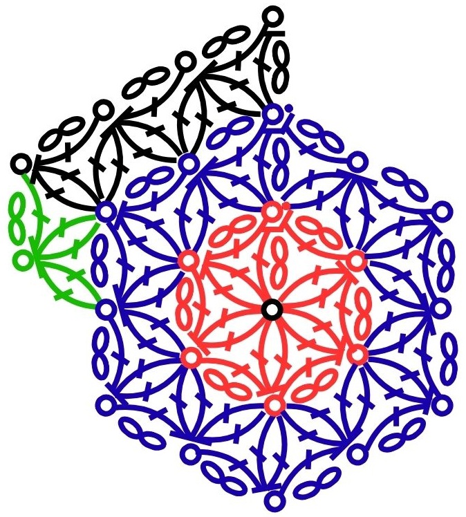 [編み図]神聖幾何学を編む＊かぎ針編みのフラワー オブ ライフ