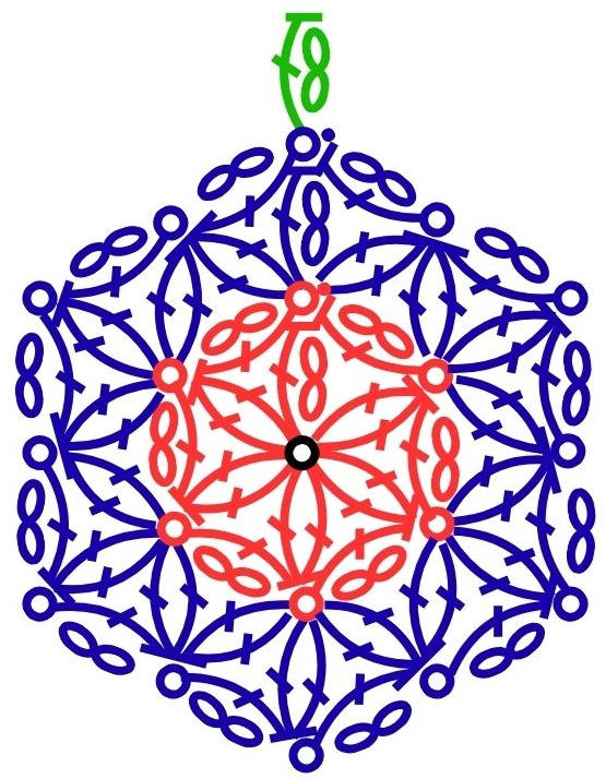 [編み図]神聖幾何学を編む＊かぎ針編みのフラワー オブ ライフ