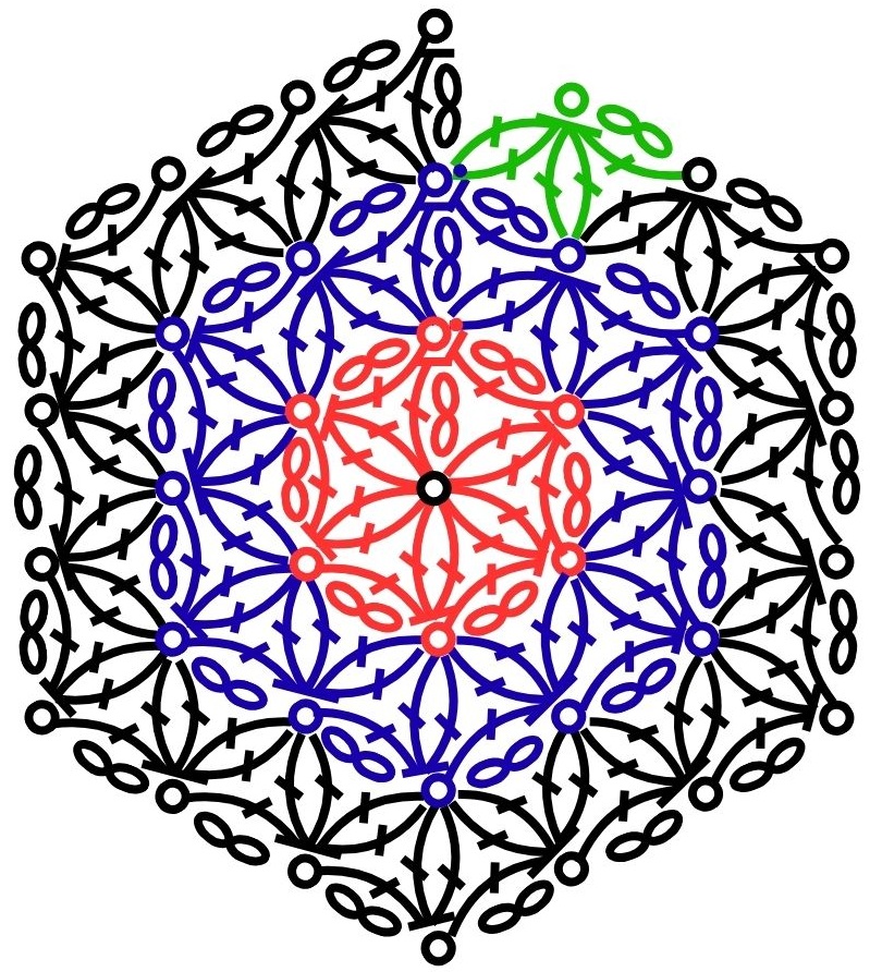 [編み図]神聖幾何学を編む＊かぎ針編みのフラワー オブ ライフ